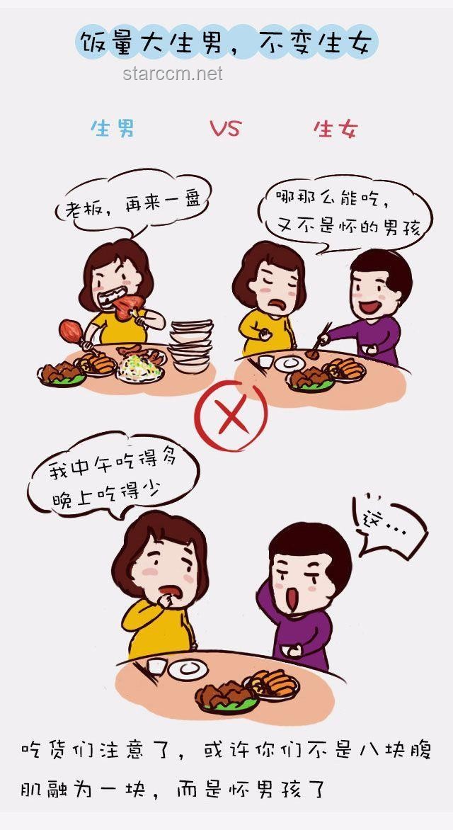 婚前婚后食量的反差：解析生活变化对饮食习惯的影响
